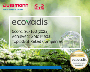EcoVadis Gold Medal 